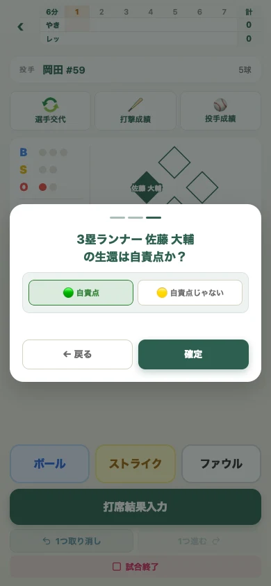 自責点の判定
