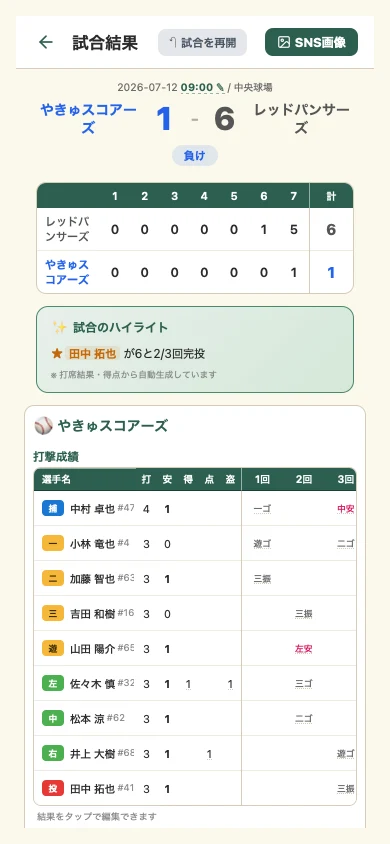 試合結果（スコア・ハイライト）