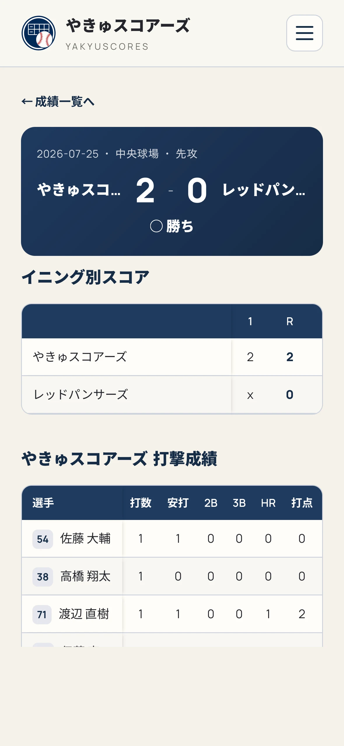 ホームページの試合結果ページ
